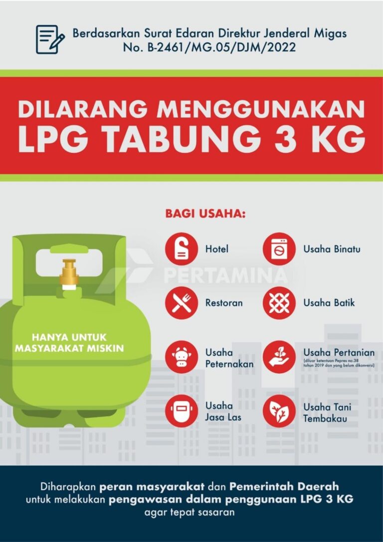 Pertamina-Imbau-Warga-Jatim-Beli-LPG-3kg-Subsidi-di-Pangkalan-Resmi-Pertamina-Agar-Dapat-HET-16-Ribu-Rupiah-1086x1536